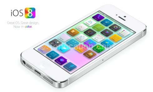 iOS 8 Concept