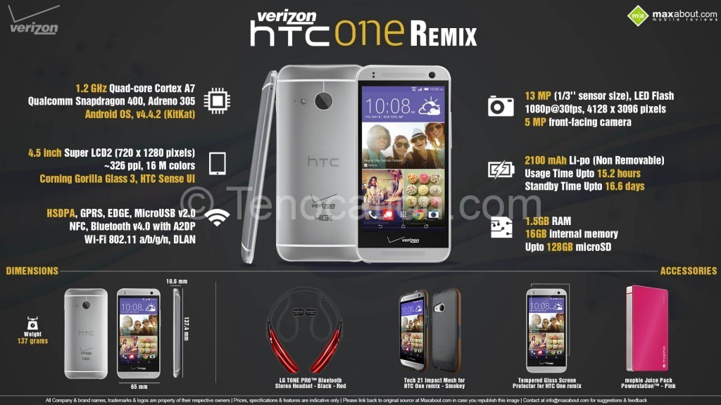 HTC One Remix