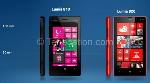 Nokia Lumia 810