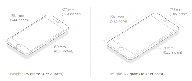 iphone 6s plus design