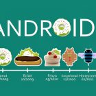 Android version history