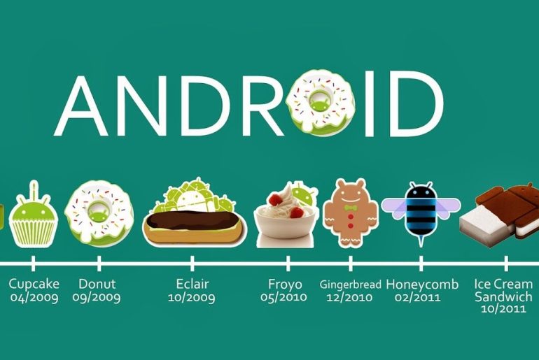 Android version history