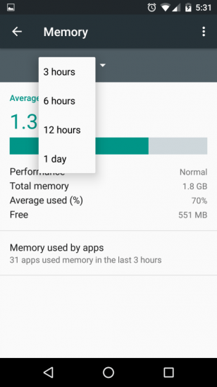 Android 6.0 Memory Manager Features