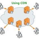 What is CDN