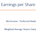 Earnings per share